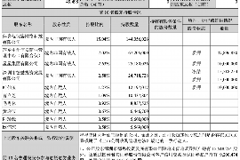 /img/1815.png/img/1815.png米条联盟催收吗——深度解析米条联盟催收策略与行为/img/1815.png/img/1815.png