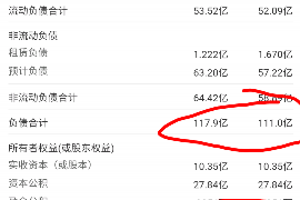 长安汽车催收部：揭秘汽车金融行业的催收现状