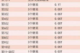 广发银行催收冒充律师威胁：揭秘非法催收手段，保护自身权益