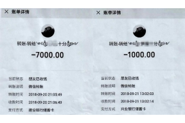 钢筋兰格网需要账户吗？