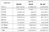 钱站催收手段6：深入解析现代催收策略与案例分析