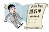浦发银行催收投诉率：深入了解与解析